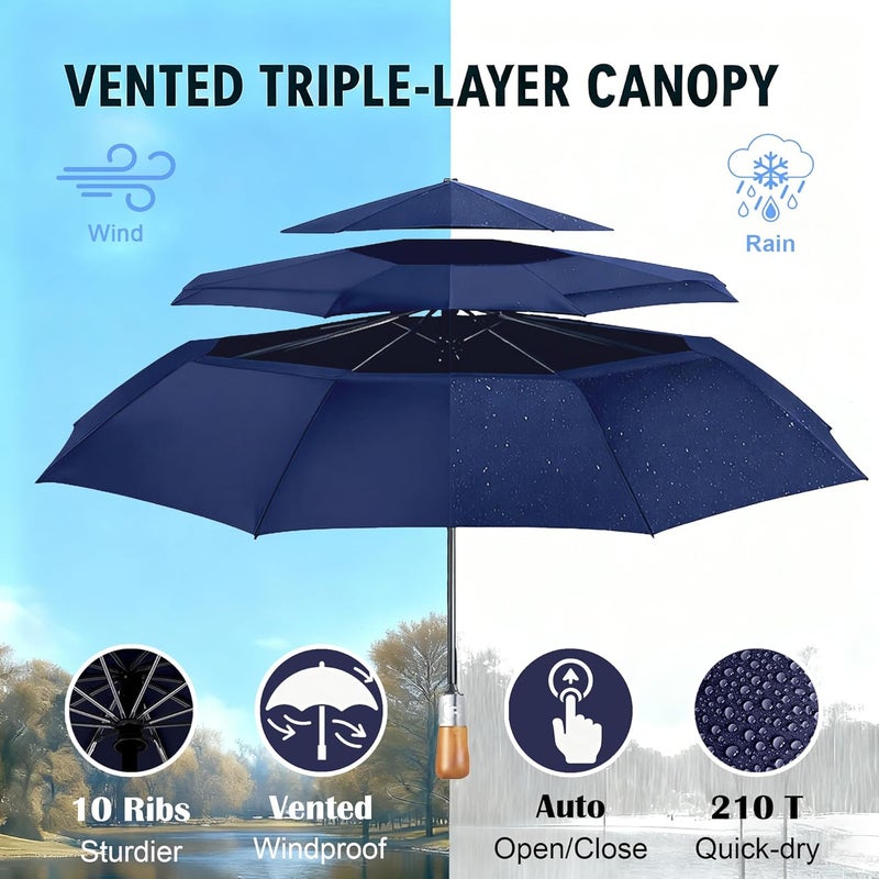 MasterUmbrella 3-Layer Vented Canopy Windproof Commuter Umbrella for Rain, Auto Open/Close, 10 Fiberglass Ribs, Wooden Handle, 13" Folded, 47" Large Coverage for 1–2 People, Lifetime Replacement - Image 4